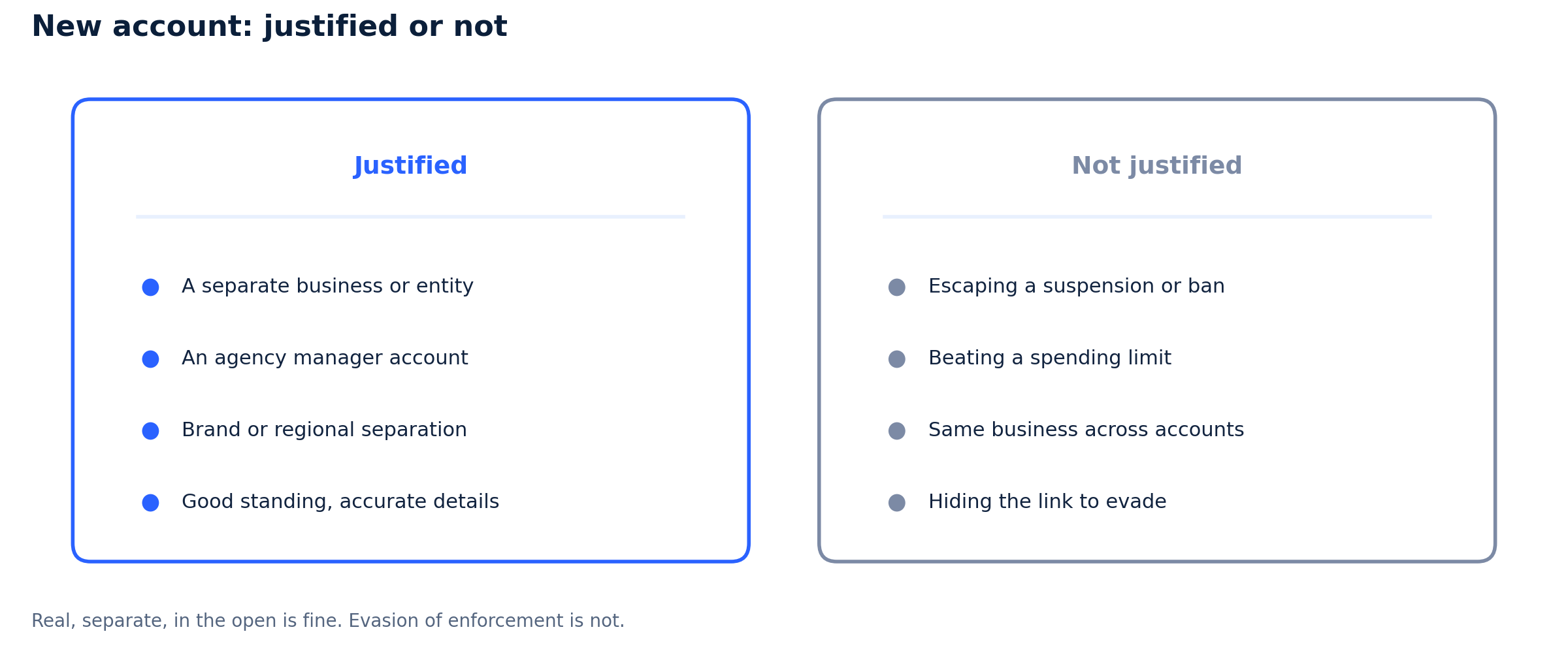 newacct-justified-or-not