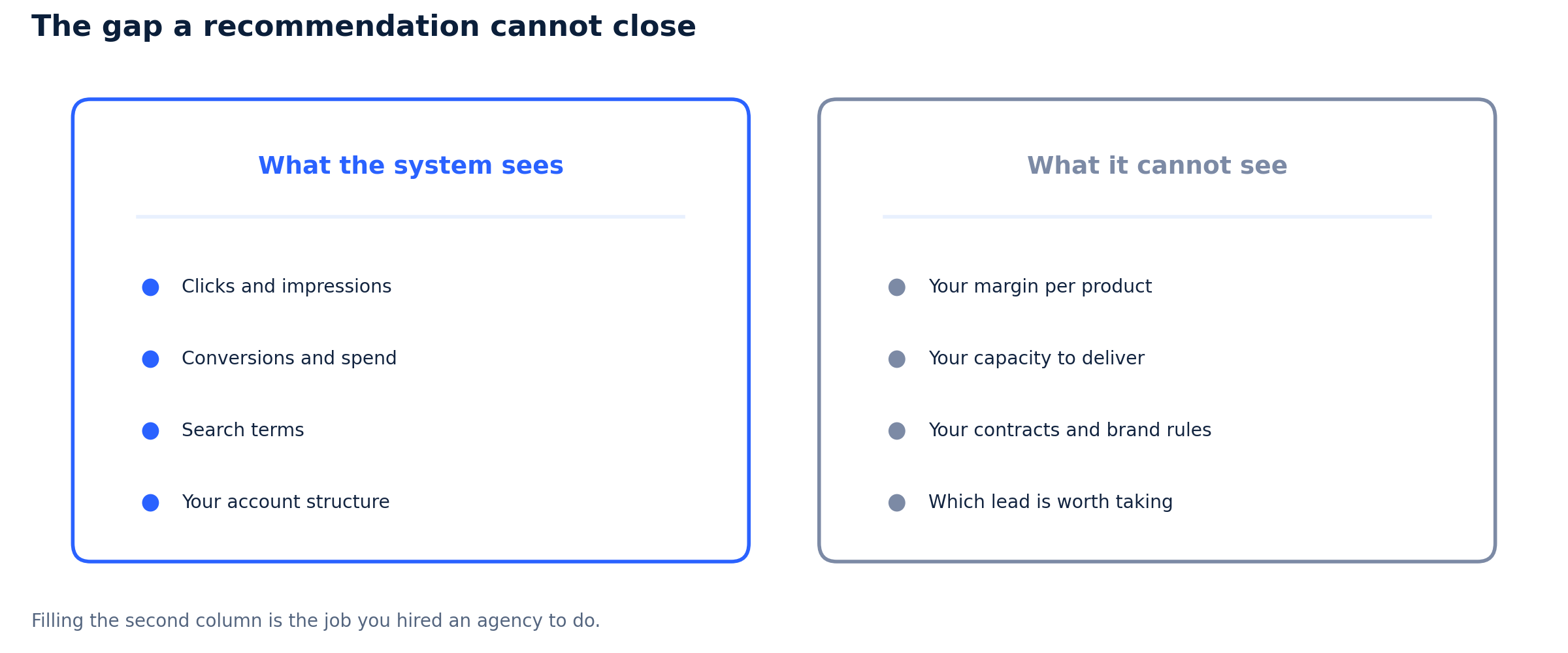 recs-sees-vs-cannot